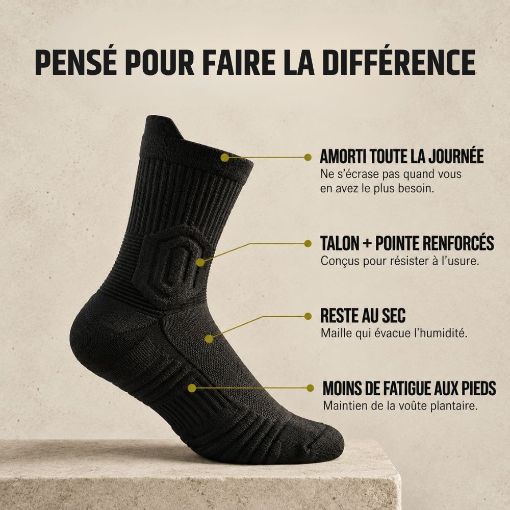 BÂTIFORCE™ - Chaussettes de travail