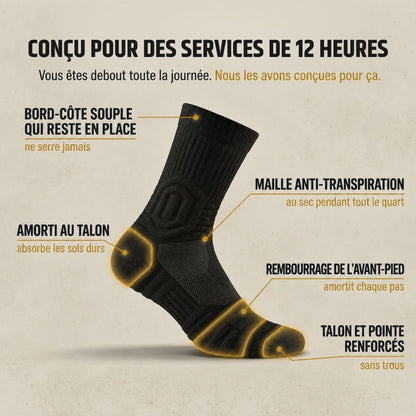BÂTIFORCE™ - Chaussettes de travail