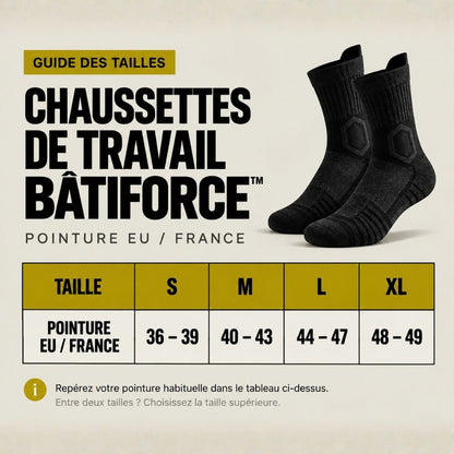 BÂTIFORCE™ - Chaussettes de travail
